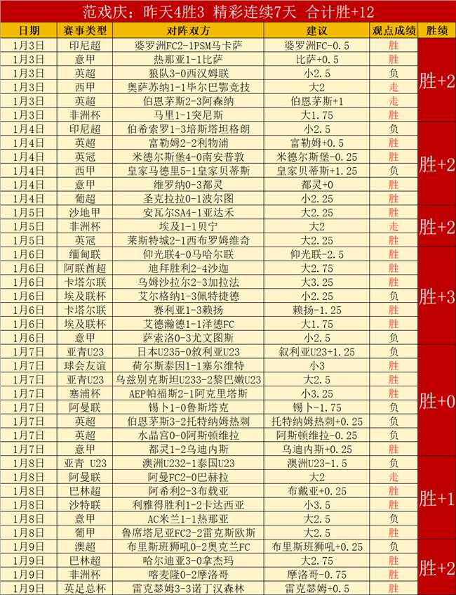 海伦芬大幅,退让,瓦尔韦克如,万博,ManBetX,万博体育官网,万博官网,万博体育下载