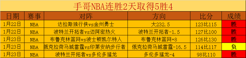 在争议声中,拜仁球星支,持下,万博,ManBetX,万博体育官网,万博官网,万博体育下载