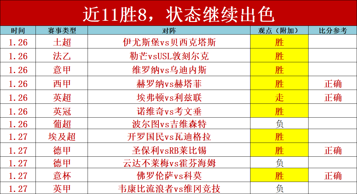 郑钦文成澳,网焦点,获组委会,万博,ManBetX,万博体育官网,万博官网,万博体育下载