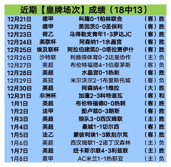 阿莫林,挑战曼城,期待好运降,万博,ManBetX,万博体育官网,万博官网,万博体育下载