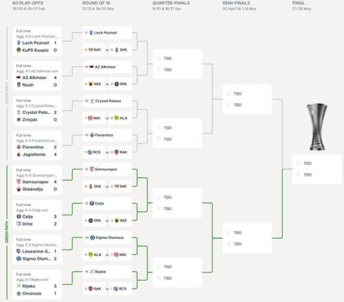 巴塞尔与尼,斯战成平手,欧联杯八强,万博,ManBetX,万博体育官网,万博官网,万博体育下载
