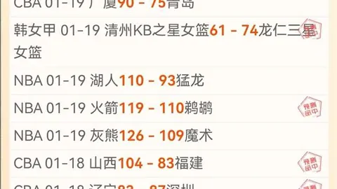 周琦助威新高却伤退，曾凡博状态低迷14投仅中3球