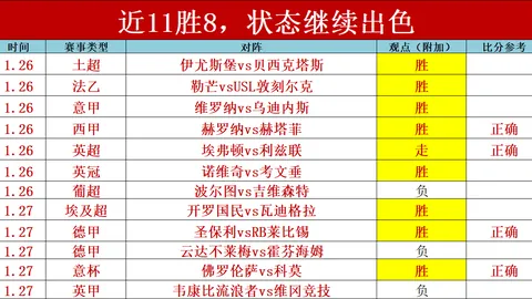 “郑钦文成澳网焦点：获组委会、球迷和专业人士一致关注”