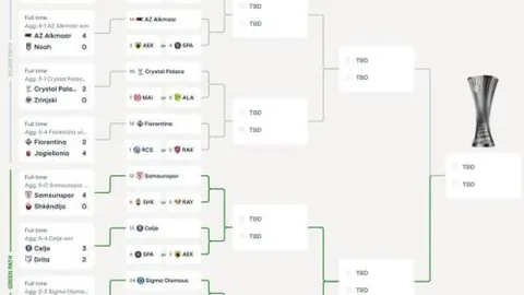 巴塞尔与尼斯战成平手，欧联杯八强首回合2-2平局，莫菲独中两元+神奇任意球得分！阿姆杜尼意外双响！